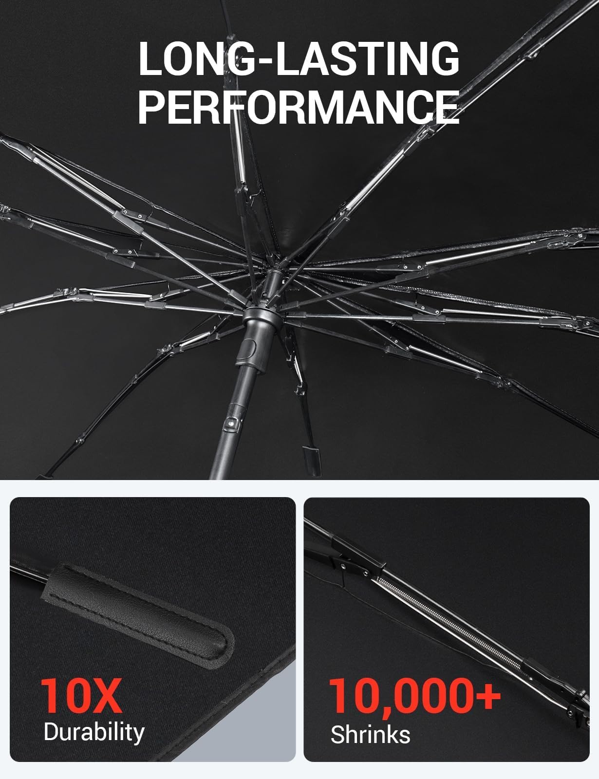 2017-2026 Tesla Model 3 & Model Y Windshield Sunshade Umbrella - Nano Ice Crystal Retractable - Image 3
