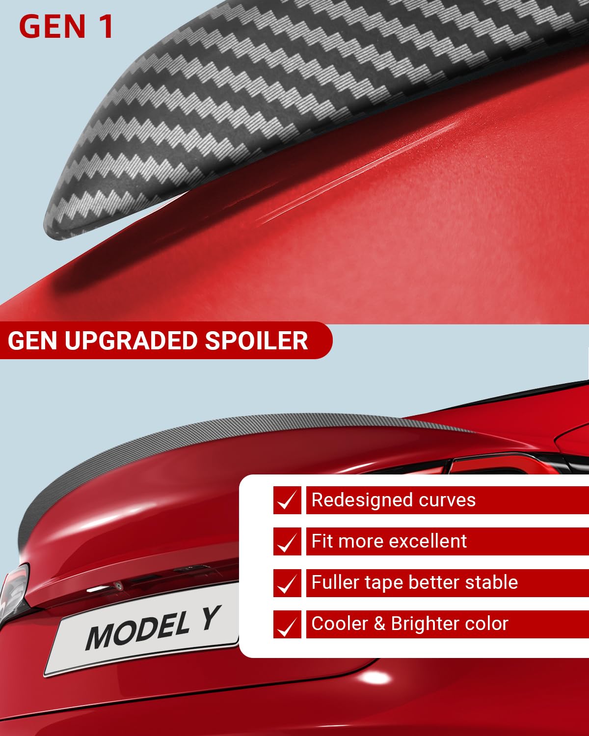 2020-2024 Tesla Model Y Rear Spoiler Wing - OEM ABS Carbon Fiber - Image 9