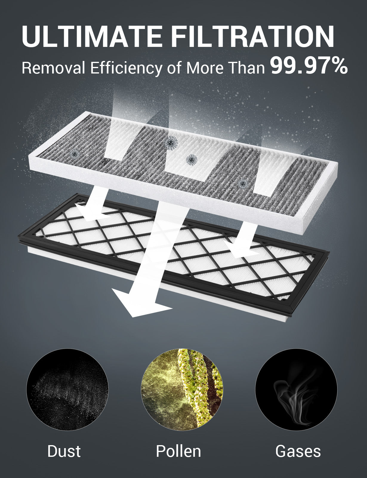 2020-2026 Tesla Model Y HEPA Cabin Air Filter - Activated Carbon 4PCS - Image 3