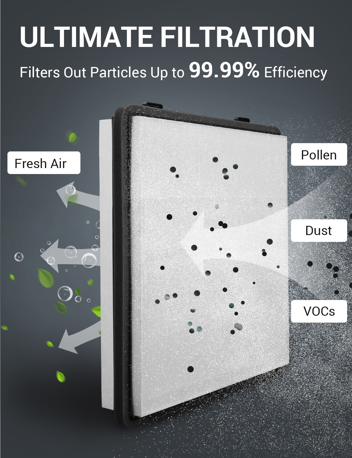 2024-2026 Tesla Cybertruck HEPA Cabin Air Filter - Activated Carbon - Image 3