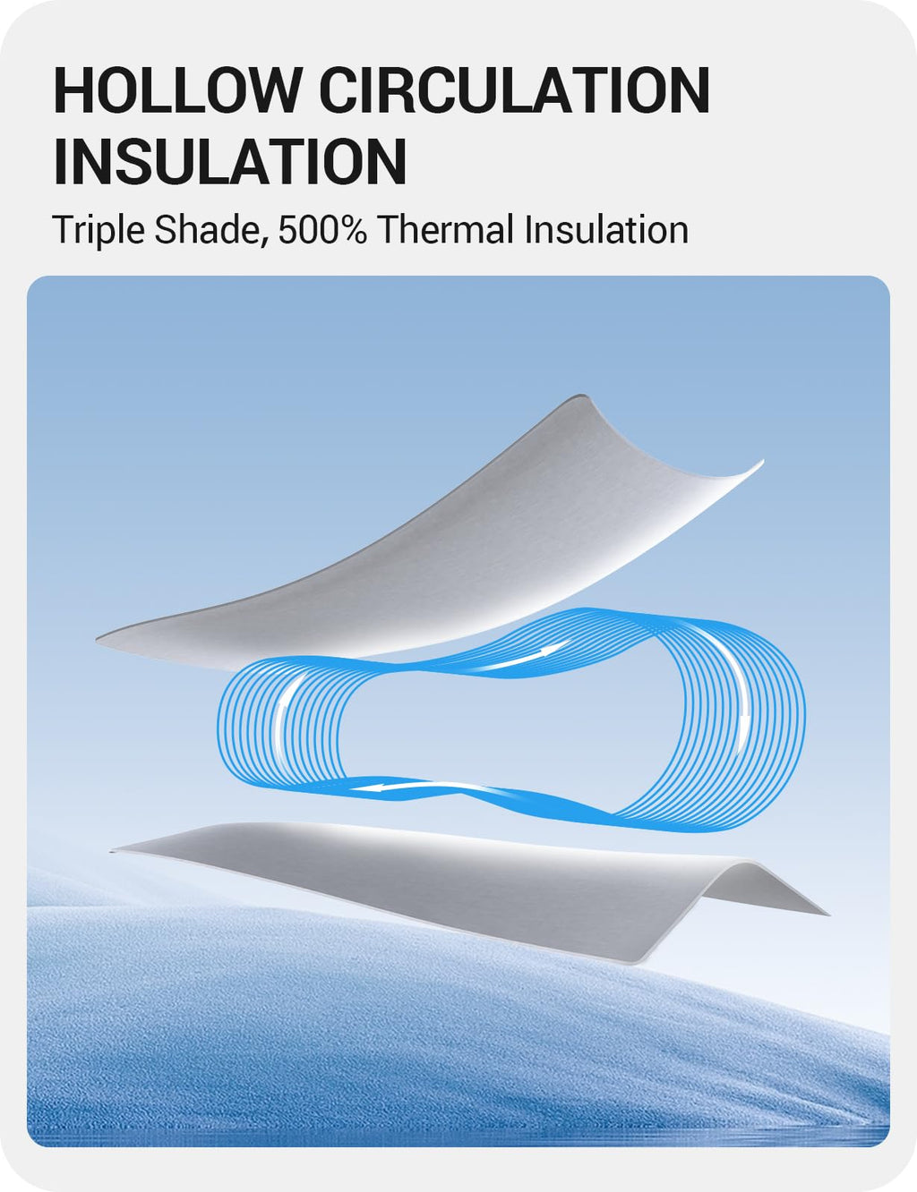 2024 2026 Tesla Model 3 Highland Roof Sunshade Nano Ice Crystal Retr 2024-2026-tesla-model-3-highland-roof-sunshade-nano-ice-crystal-retr