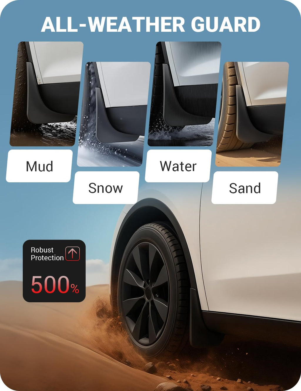 Tesla Model Y Juniper Mud Flaps (2025-2026) | BASENOR