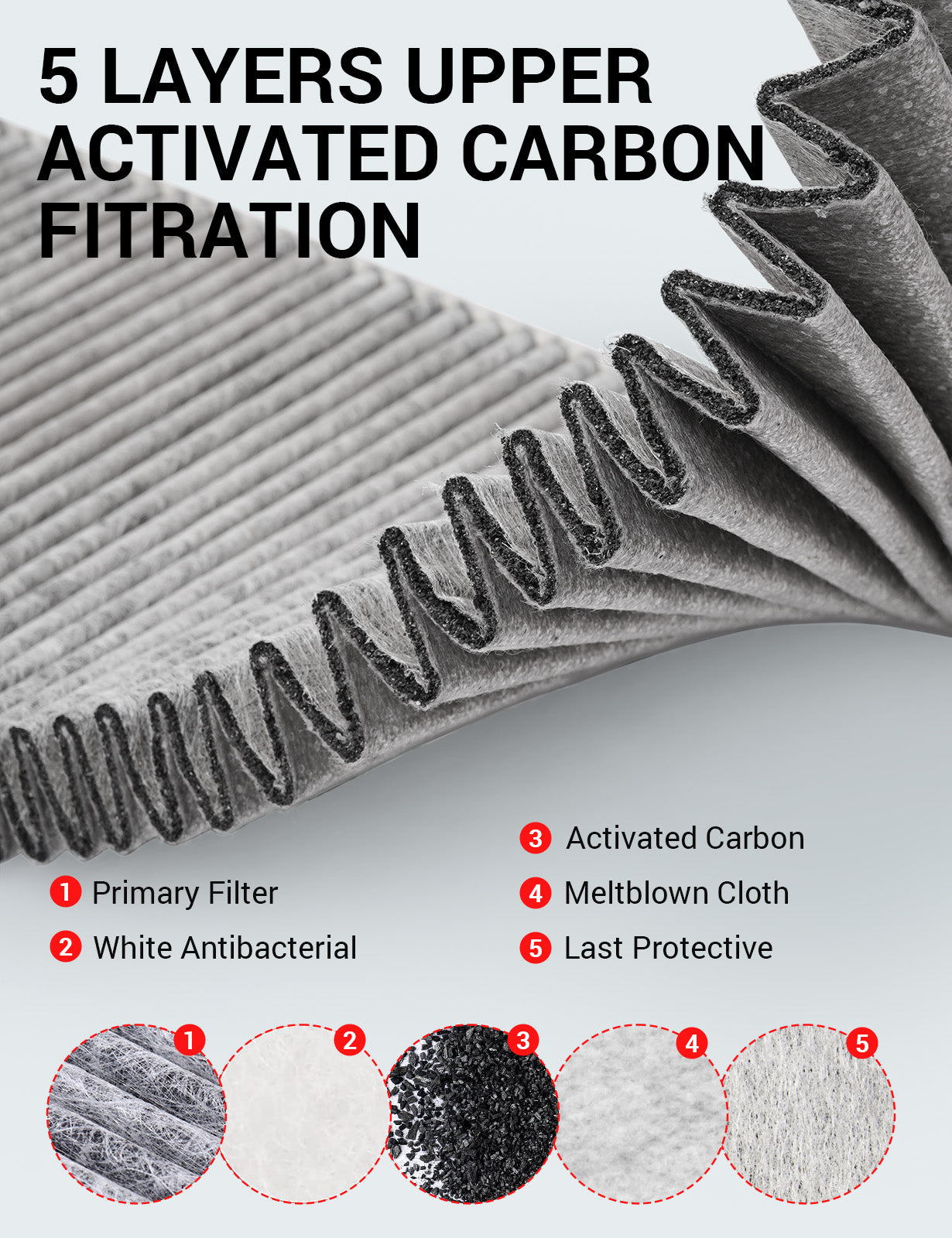 BASENOR Tesla Model Y Cabin Air Filter HEPA Air Intake Filter Replacement with Activated Carbon for 2020-2023 Model Y Accessories (Set of 4)