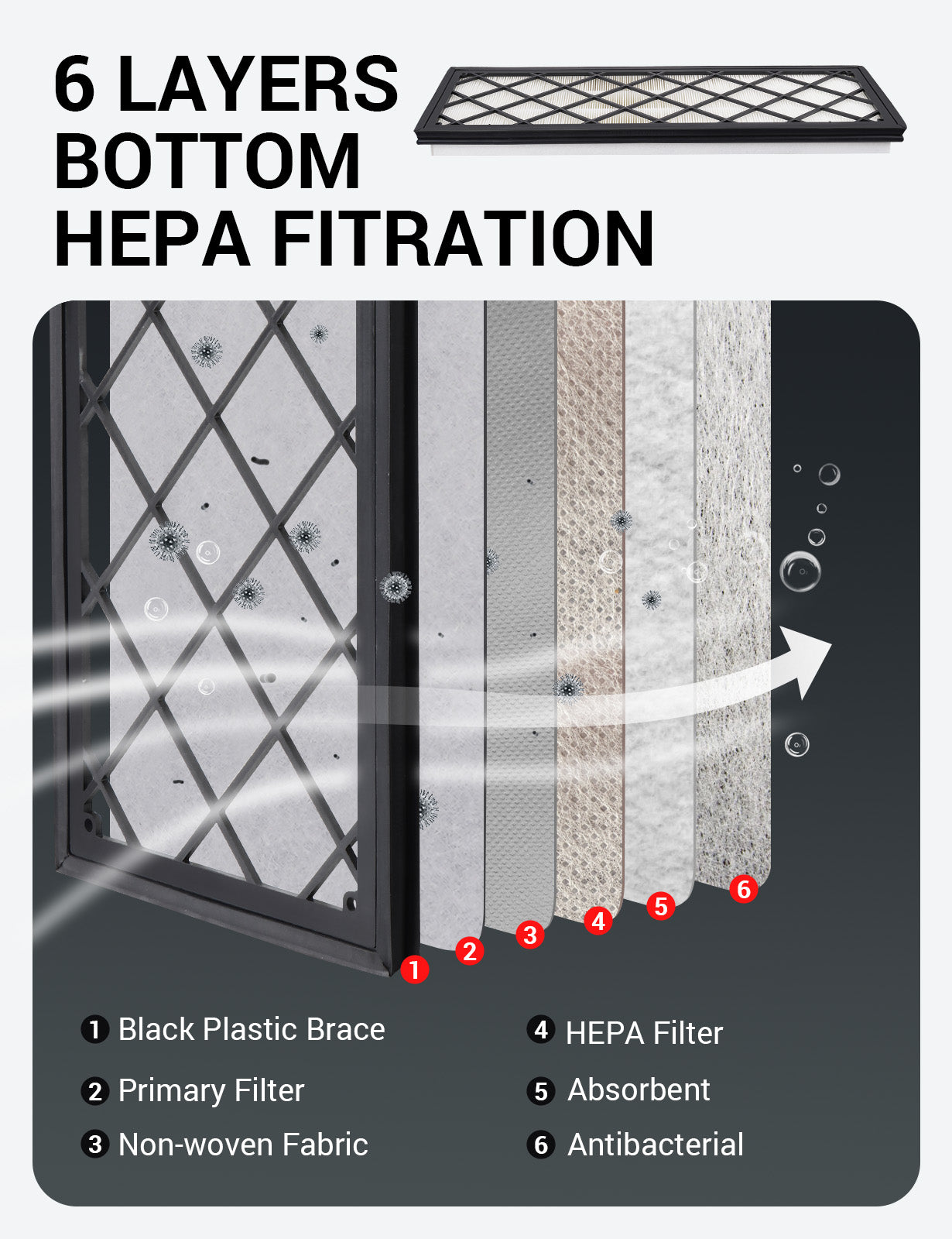 BASENOR Tesla Model Y Cabin Air Filter HEPA Air Intake Filter Replacement with Activated Carbon for 2020-2023 Model Y Accessories (Set of 4)