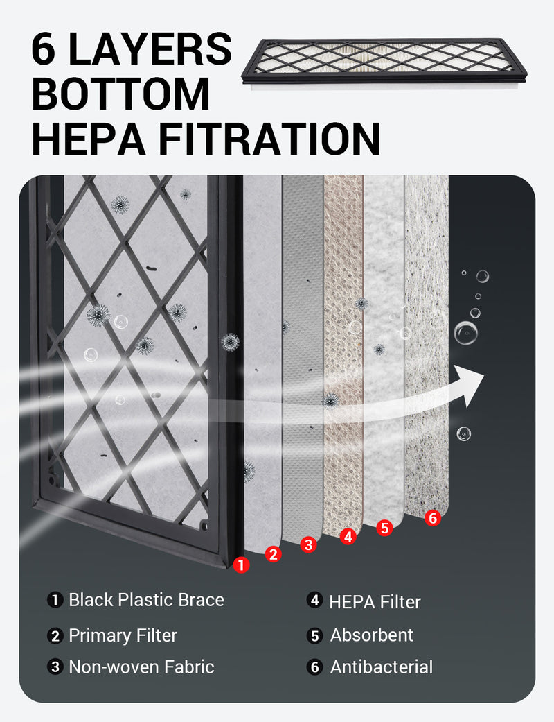 BASENOR Tesla Model Y Cabin Air Filter HEPA Air Intake Filter Replacement with Activated Carbon for 2020-2023 Model Y Accessories (Set of 4)