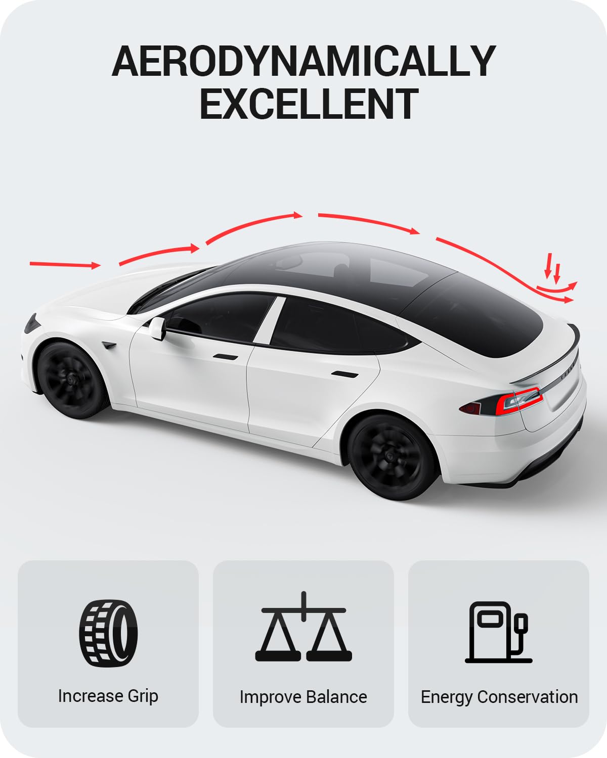 BASENOR 2022-2025 Tesla Model S Performance Spoiler ABS Material Rear Spoiler Wing OEM (Matte Carbon Fiber) Rear Trunk Lip Model S Pro Accessories
