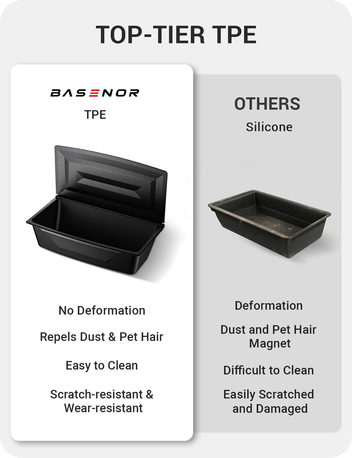 BASENOR 2PCS 2026 Tesla Model Y Juniper Under Seat Storage Box, Hidden Organizer Tray [No-Slip] with Dust Lid, Underseat Storage for 2025 2026 Model Y Juniper (Standard/Premium/Performance)