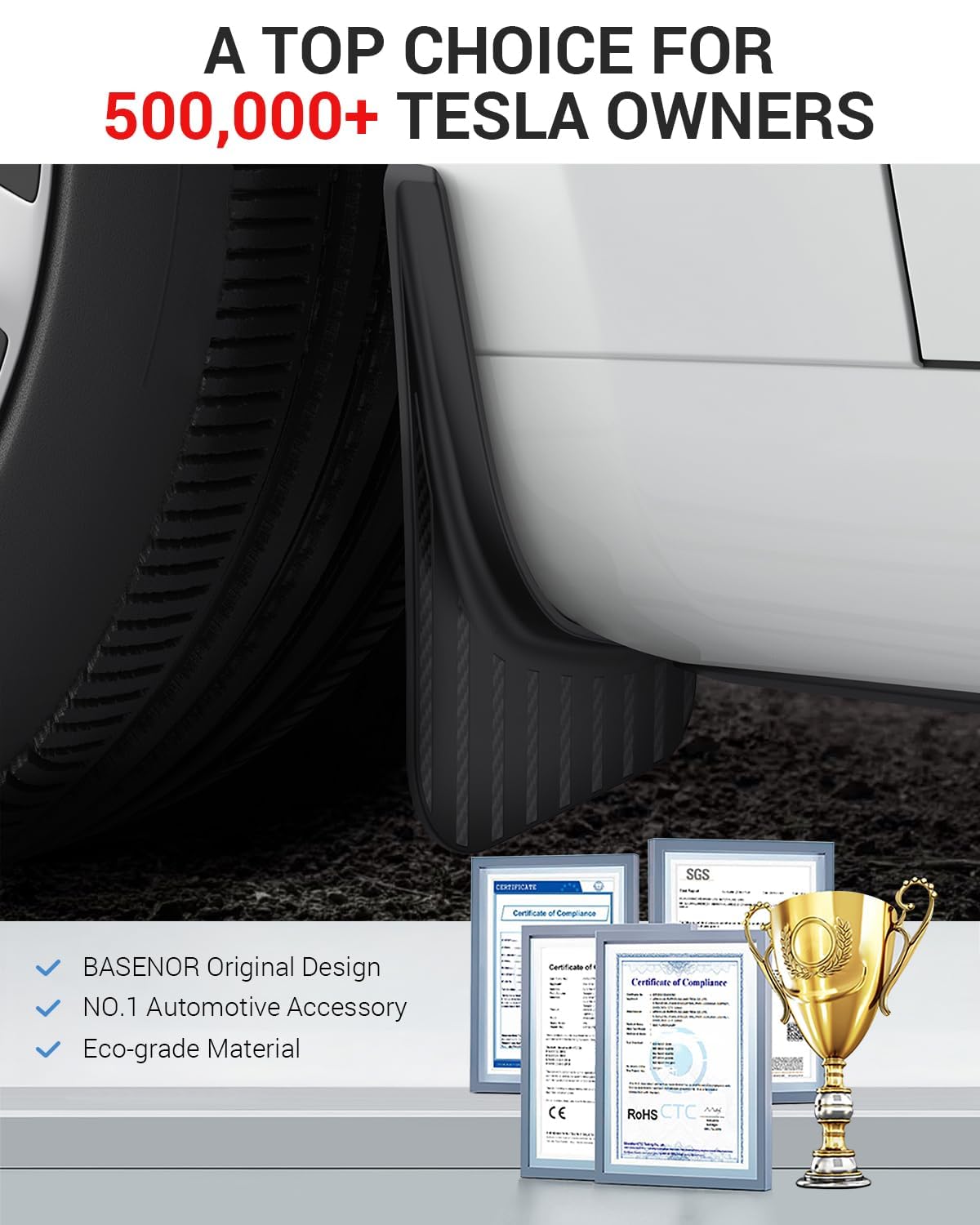 BASENOR New Version 2024 2025 Tesla Model 3 Highland Mud Flaps Splash Guards [No Drilling No Tape] [10x Stronger] All Weather Tire Protector Mudflaps for Model 3 Exterior Accessories