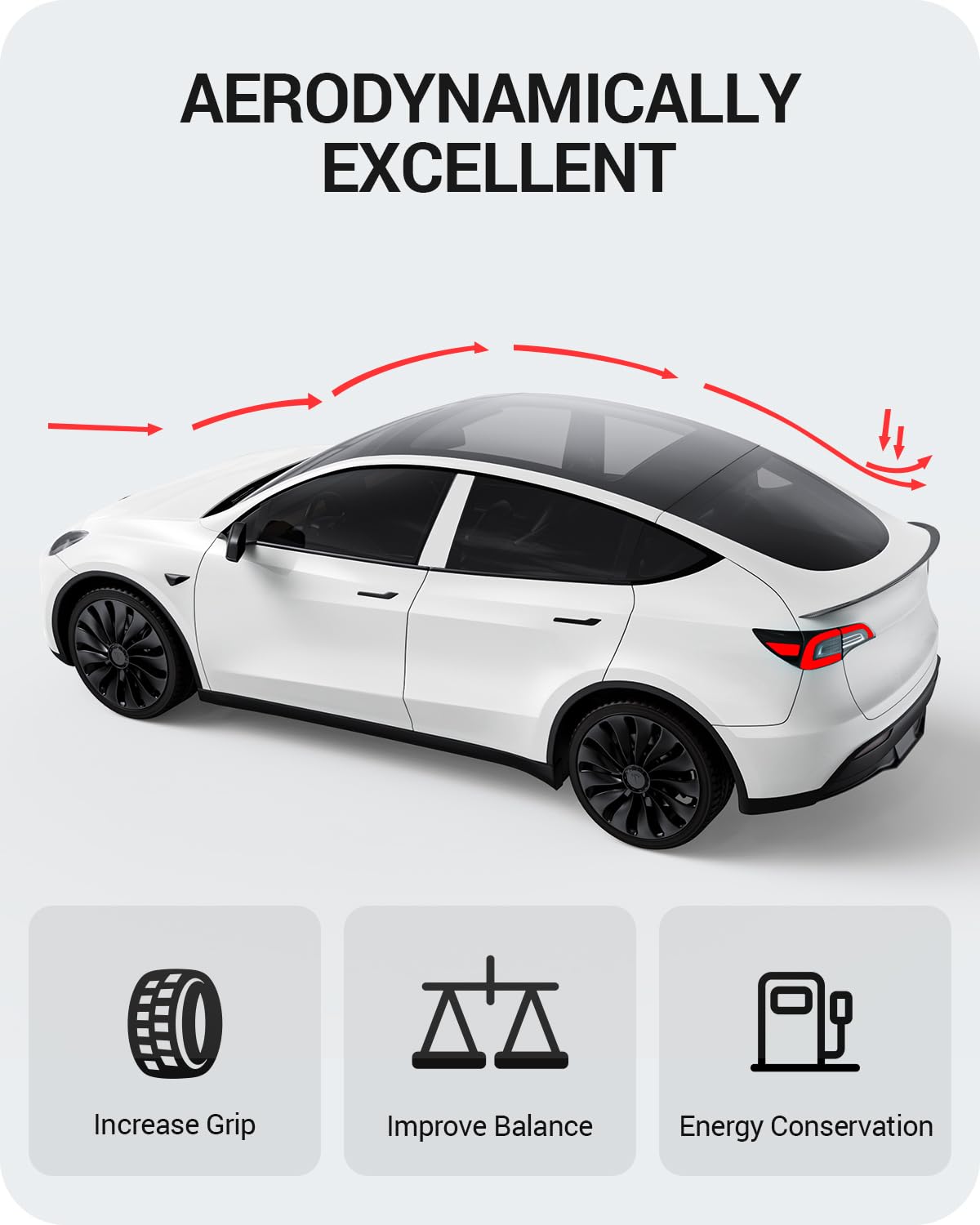 BASENOR Upgrade Tesla Model Y Pro Spoiler ABS Material Rear Spoiler Wing OEM (Matte Carbon Fiber) Rear Trunk Lip Model Y Pro Accessories Custom Fit 2020-2024