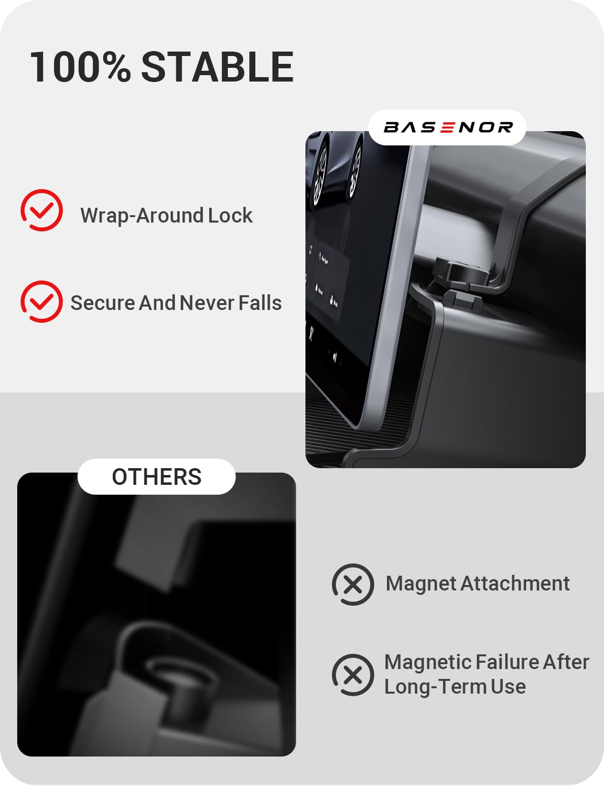 BASENOR 2026 Tesla Model Y Model 3 Under Screen Storage Box [100% Secure] Center Console Organizer Tray for Model Y Juniper 2025 2026 Model 3 Highland 2024 2025(Standard, Premium & Performance)