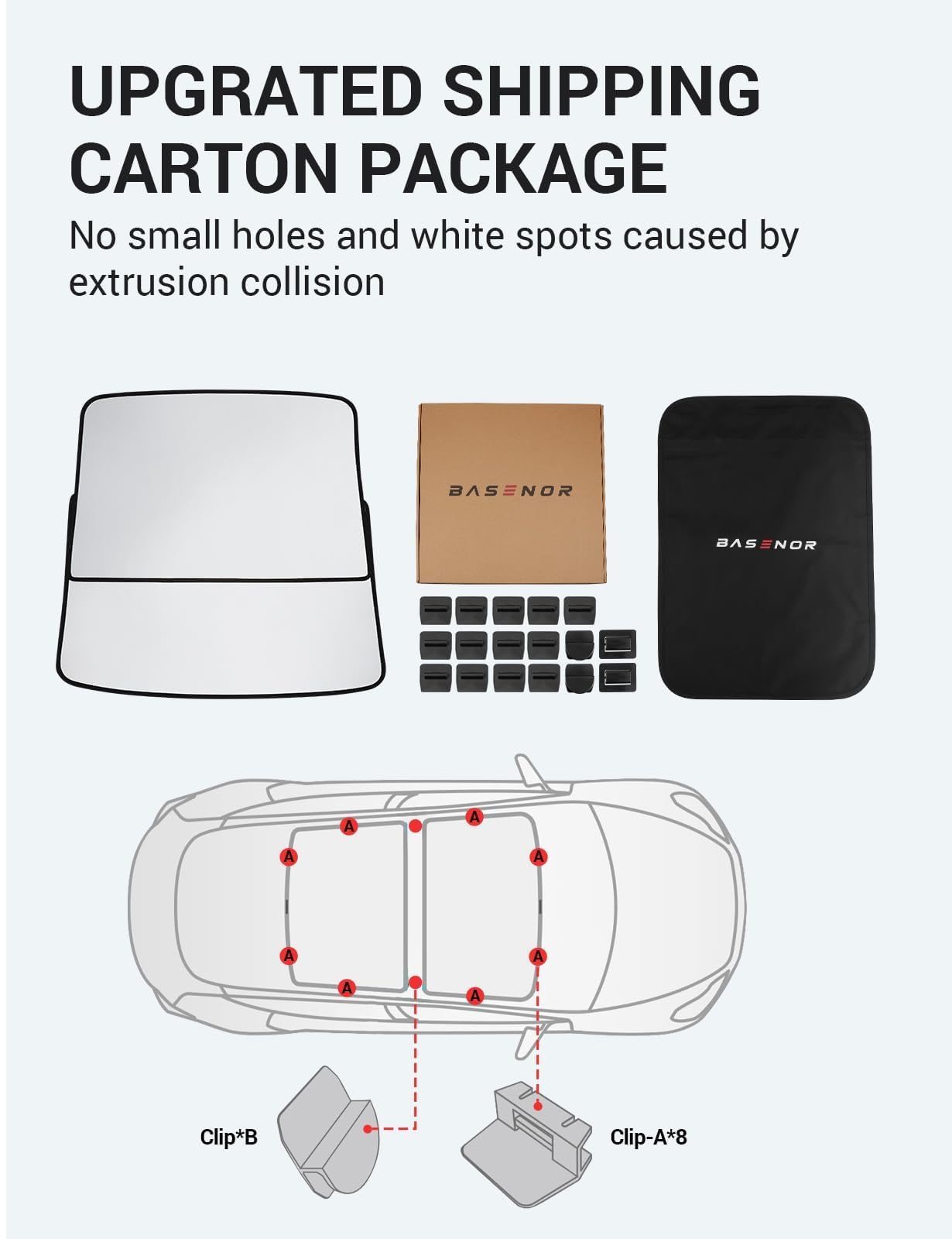 BASENOR Upgraded Tesla Model Y Sunshade Roof, [Nano Ice-Crystal Coatings] Heat Insulation Glass Roof Shade, Top Window Retractable Sun Protection, Sunroof Blocking Cover for Model Y 2020-2024 Black