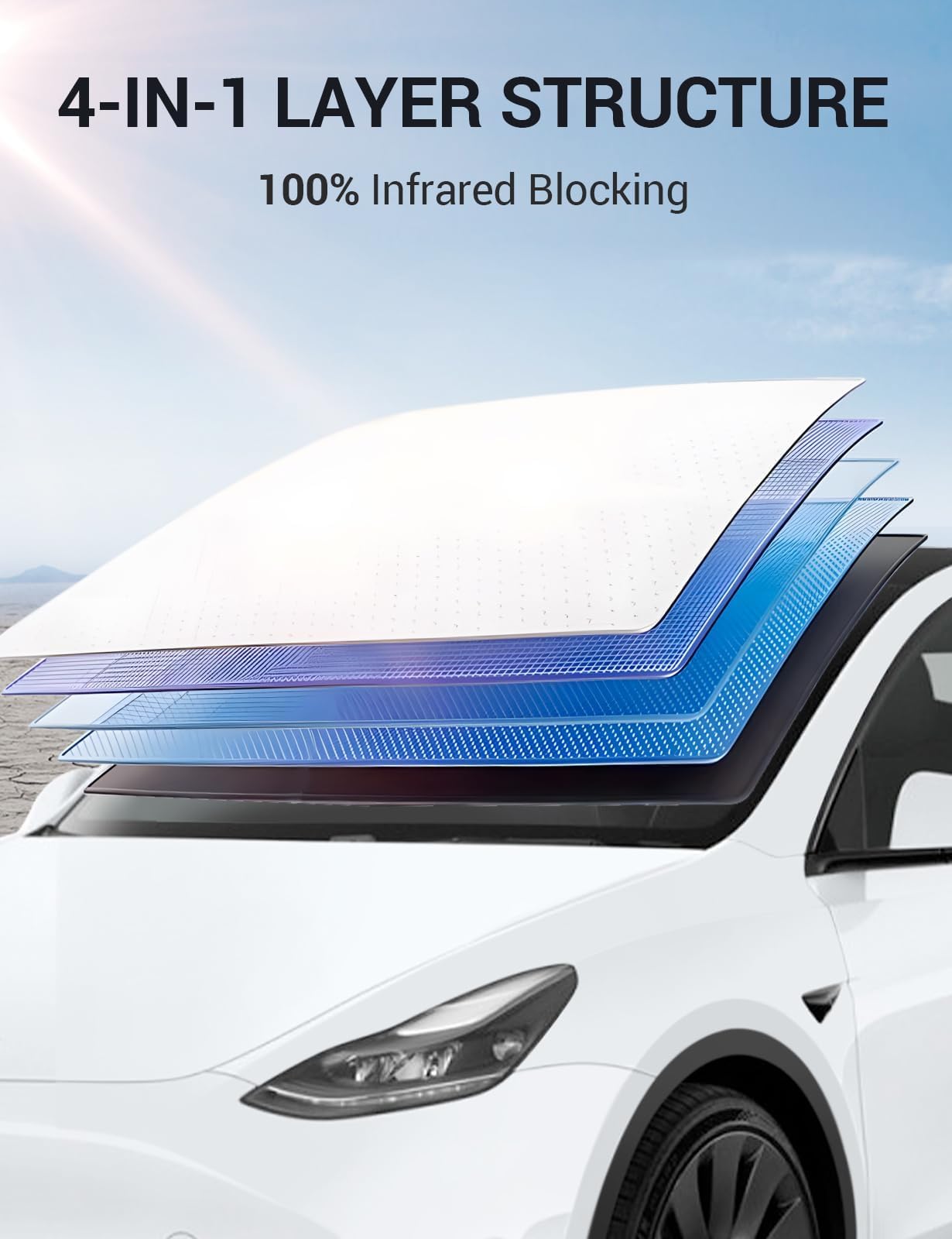 BASENOR 2017-2025 Telsa Model 3 Model Y Windshield Sunshade [Nano Ice Crystal Particle] Umbrella Front Window Sun Shade [No Gaps] Coating 100% Heat Protection Retractable Sunshades Telsa Accessories