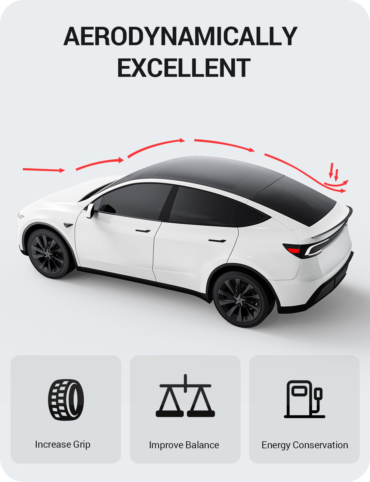 BASENOR 2025 2026 Tesla Model Y Rear Spoiler Wing ABS OEM Rear Trunk Lip Sporty Appearance Model Y Juniper Exterior Accessories Matte Carbon Fiber