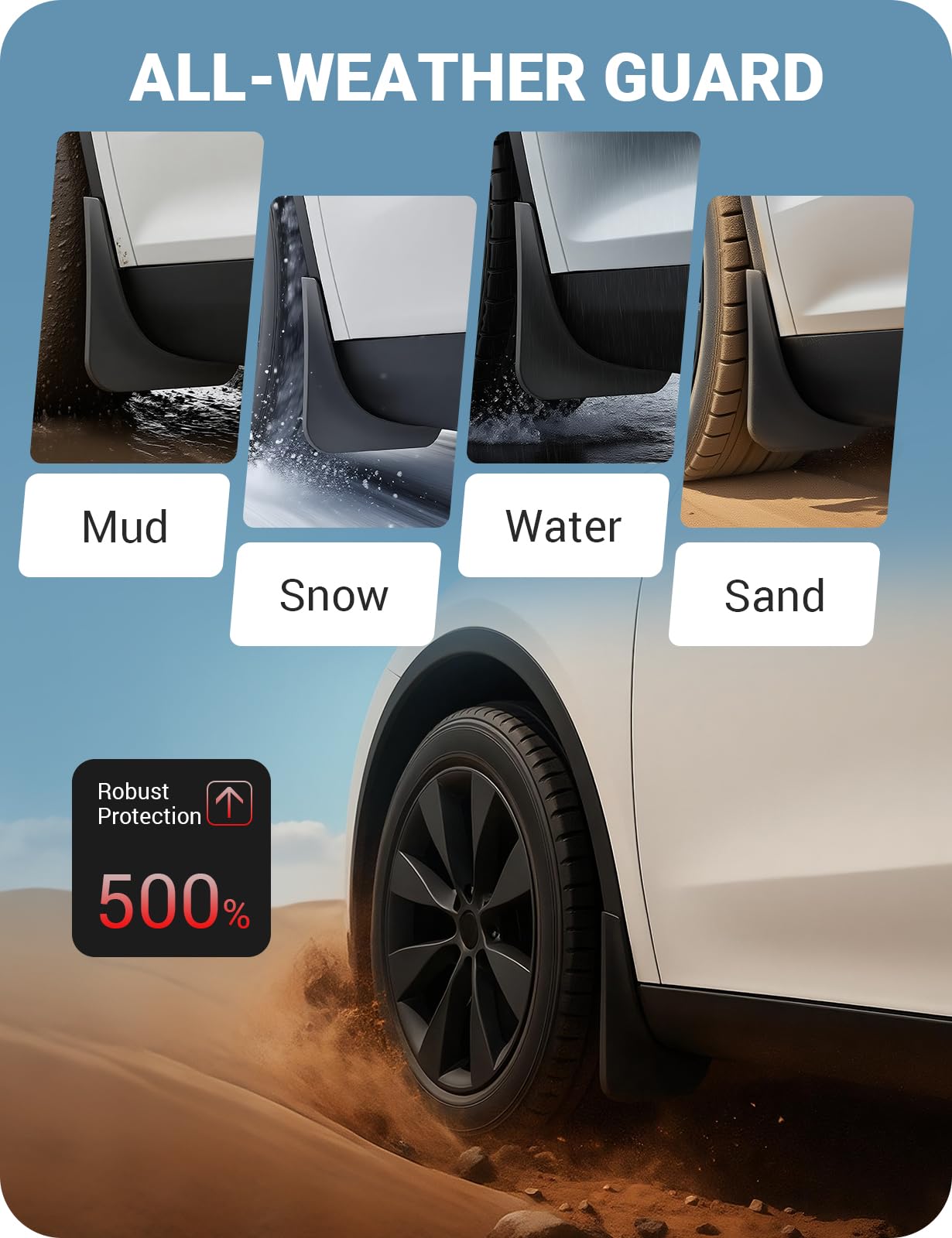 BASENOR 2026 2025 Tesla Model Y Juniper Mud Flaps Splash Guards [No Drilling No Tape] All-Weather Mud Guard, Tire Protector Mudflaps for Model Y Juniper 2025 2026 Exterior Accessories (Set of 4)