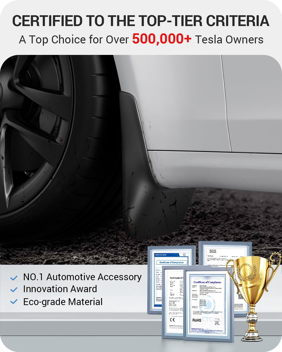 BASENOR Upgraded 2022-2026 Tesla Model S/Model S Plaid Mud Flaps Splash Guards No Drilling No Tape Mudguards All Weather Protector Mudguards for Model S Exterior Accessories (Set of 4)