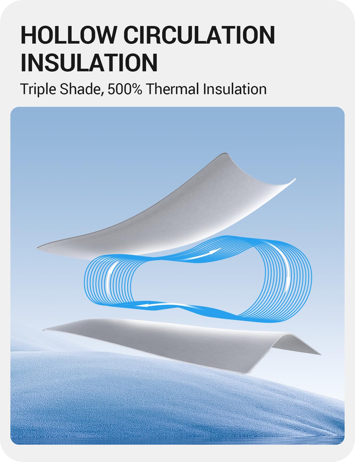 BASENOR 2025 2026 Tesla Model Y Sunshade Roof [No Gap] [Nano Ice-Crystal] Heat Insulation Foldable Sunroof Cover, UV Protection Shade for Model Y Juniper (Standard/Premium/Performance) Black