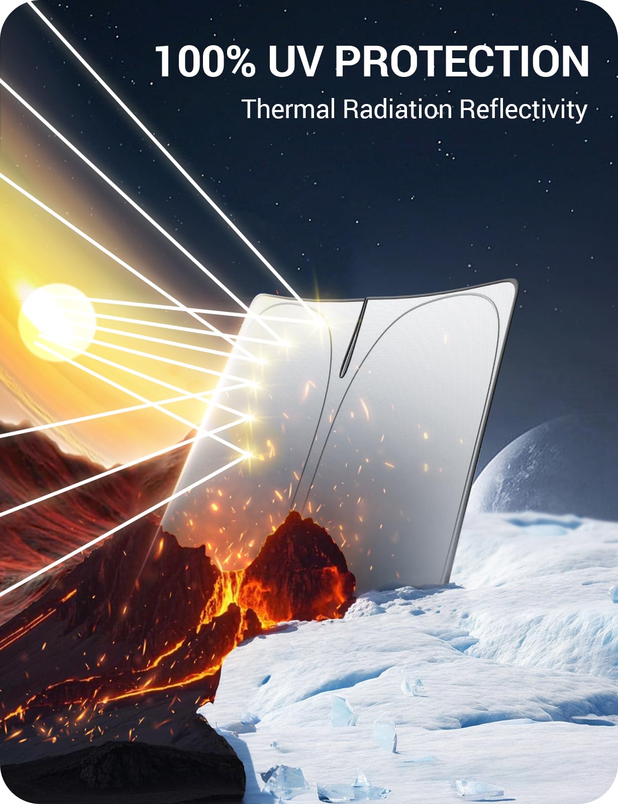 BASENOR 2026 Tesla Model Y/3 Windshield Sunshade, [Nano Ice Crystal] Folding Front Window Sun Shade Cover Heat UV Protection Visor Model Y/3 Accessories 2017-2026 (Standard/Premium/Performance)