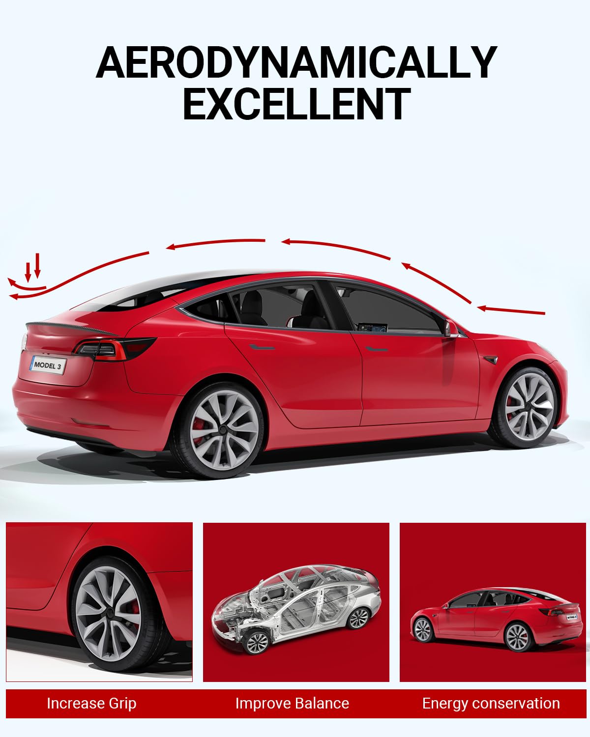 BASENOR 2017-2023 Tesla Model 3 Spoiler ABS Material Rear Spoiler Wing OEM Rear Trunk Lip Model 3 Accessories Matte Carbon Fiber