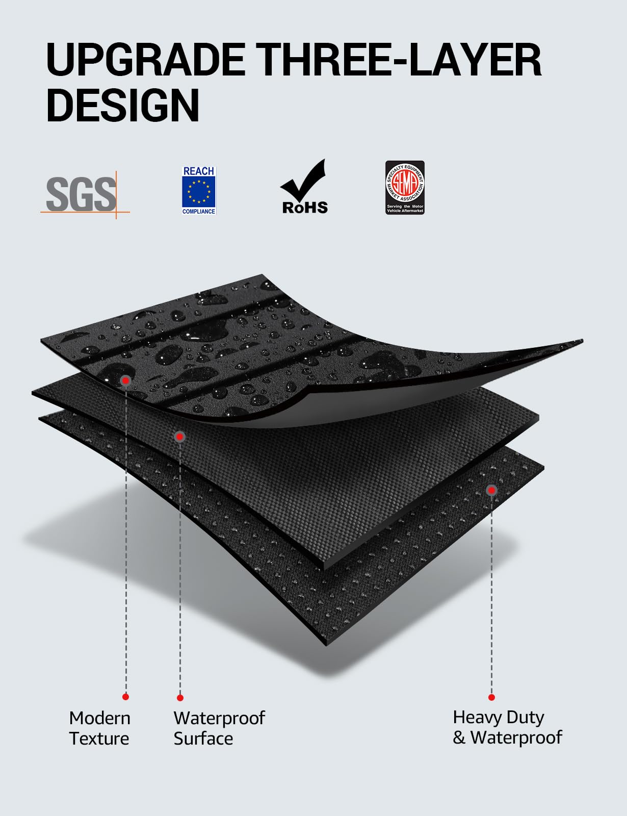 BASENOR 3PCS Tesla Model Y Second Row Seats Back Cover All Weather TPE Rear Back Seat Protector Waterproof Interior Backrest Cover Pet Mat for 2024-2020 Model Y Accessories