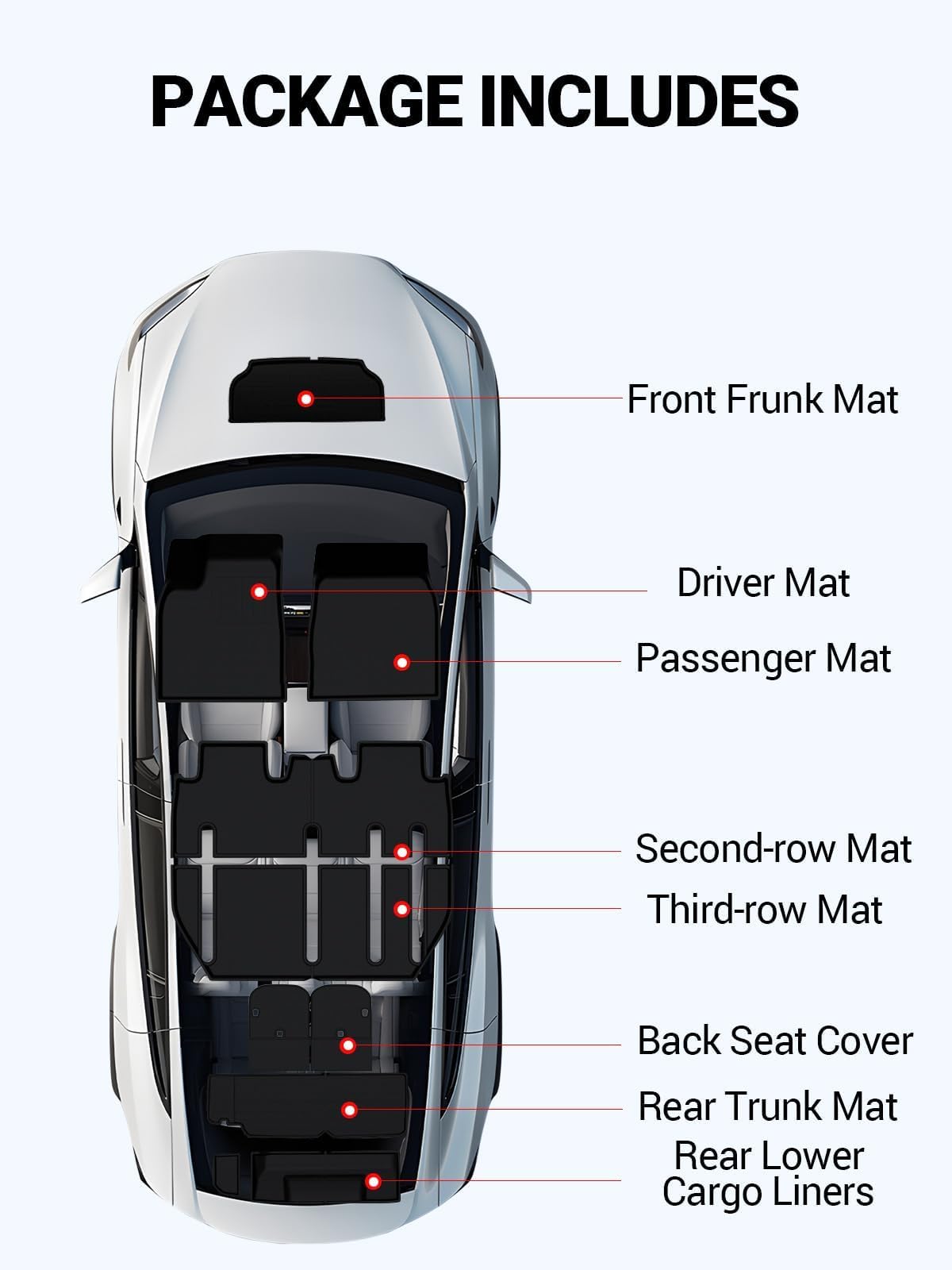 BASENOR 10PCS Tesla Model X Floor Mats 7-Seater All Weather Cargo Liner Mat XPE Car Mats Anti-Slip Trunk Mat Back Seat Cover Model X Plaid Accessories 2022-2025 - Image 4