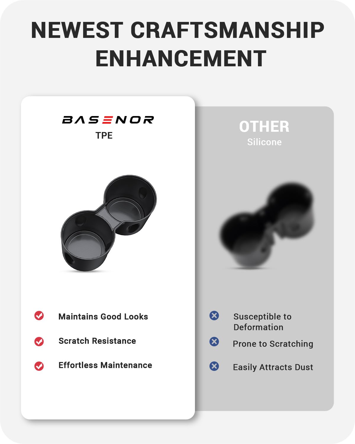 BASENOR Center Console Cup Holder Insert [Carbon Edition] [Fit Trenta Cups] for Tesla Model 3 Highland 2024-2026 Tesla Model Y 2026 Refresh (Juniper), Tesla Refresh Interior Accessories - Image 2