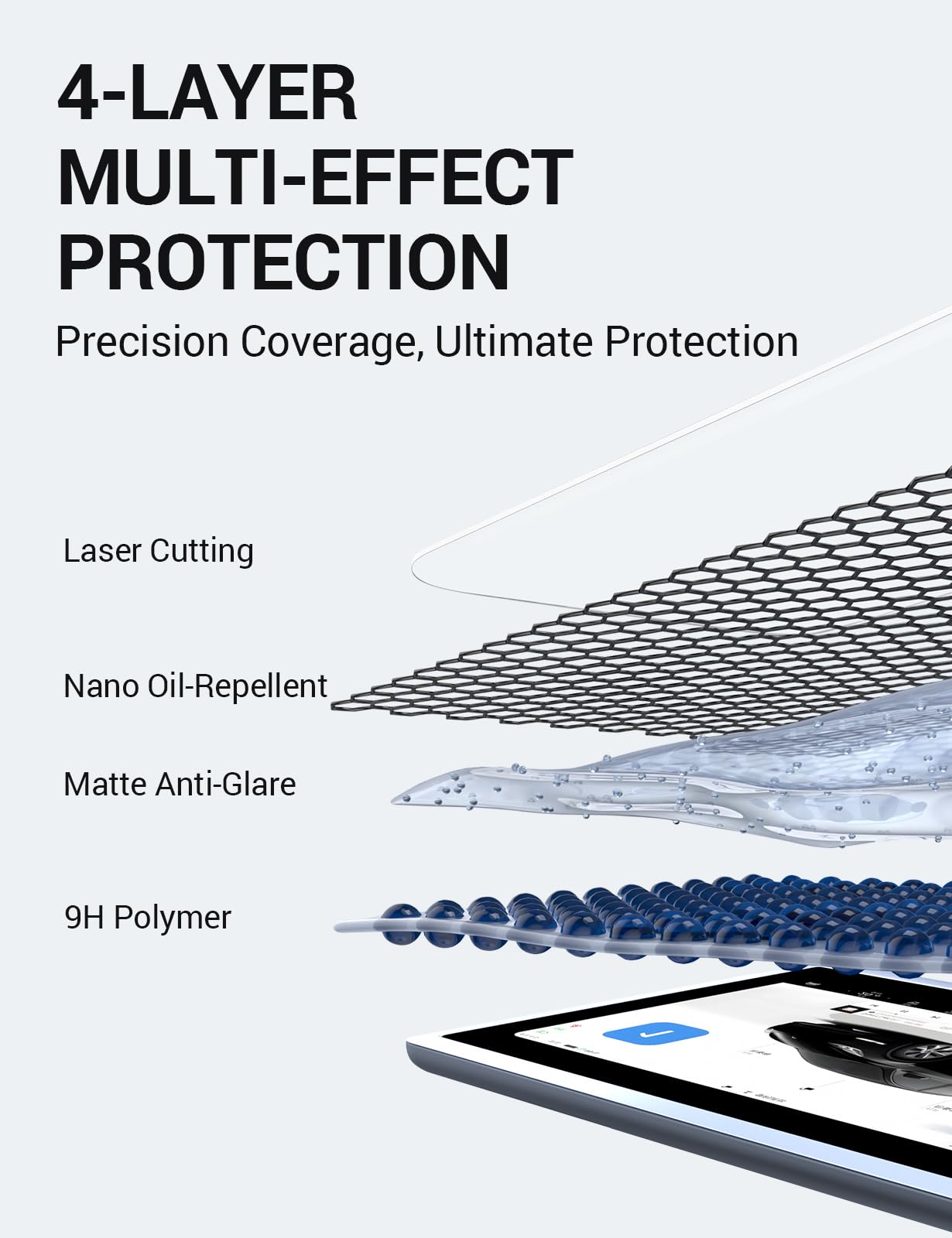 BASENOR Screen Protector compatible with Tesla Model Y Model 3, [Anti Fingerprint & Anti Glare] [9H Hardness] 15 inch Tempered Glass Screen Protective for Model Y/3 Accessories with Alignment Kit - Image 6