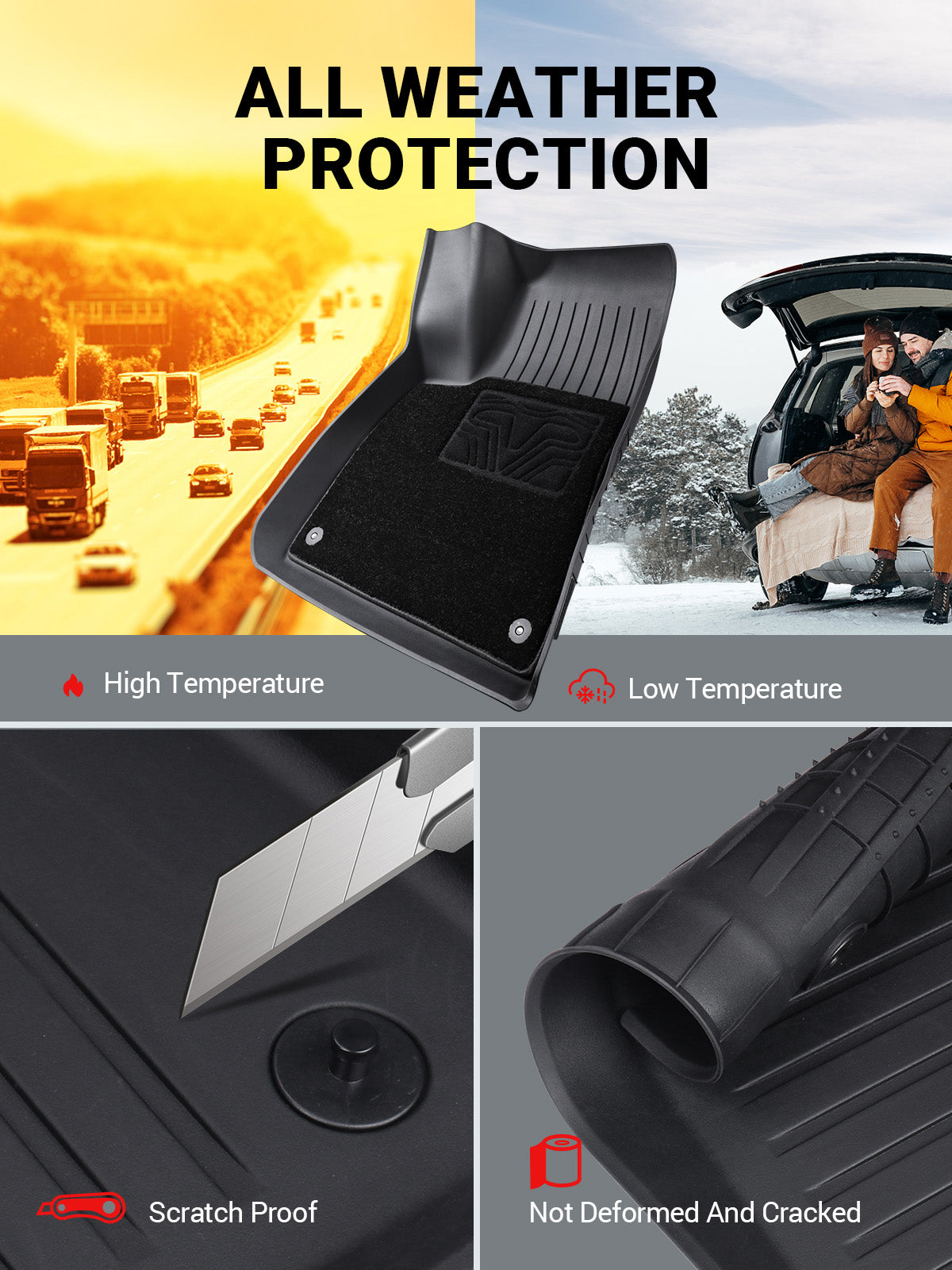 BASENOR Tesla Model 3 Floor Mats Set All Weather Waterproof TPE Floor Mat Removable Anti-Slip Carpet Interior Liners Front Rear Cargo Liner Model 3 Accessories 2017-2023 (6 PCS) - Image 7