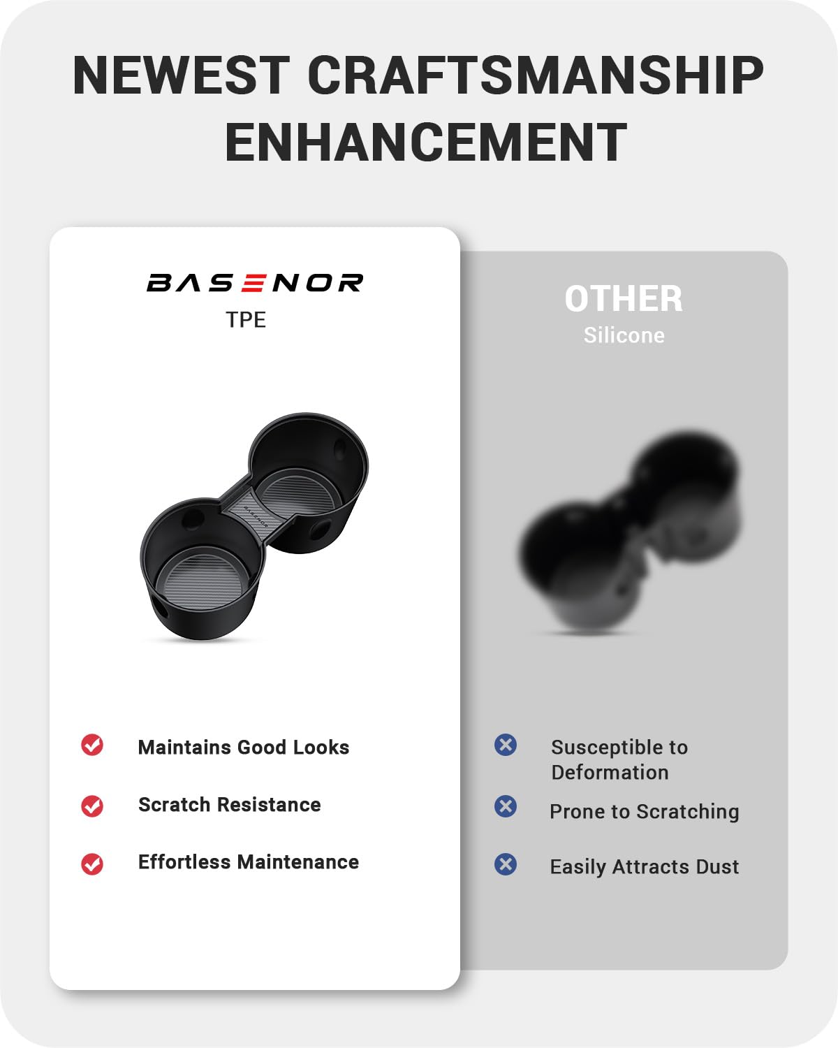 BASENOR Upgrade Center Console Cup Holder Insert [Carbon Edition] [Fit Trenta Cups] for 2021-2024 Tesla Model Y and 3 [Not Compatible with Model 3 2024-2026] - Image 2