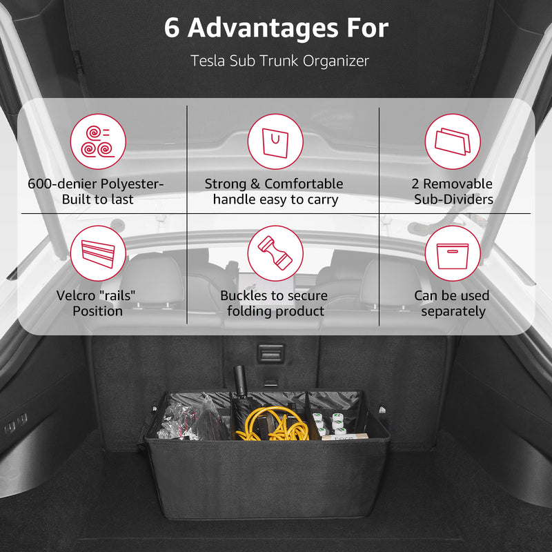 BASENOR Sub Trunk Organizer for 2016-2023 Tesla Model 3 Model Y