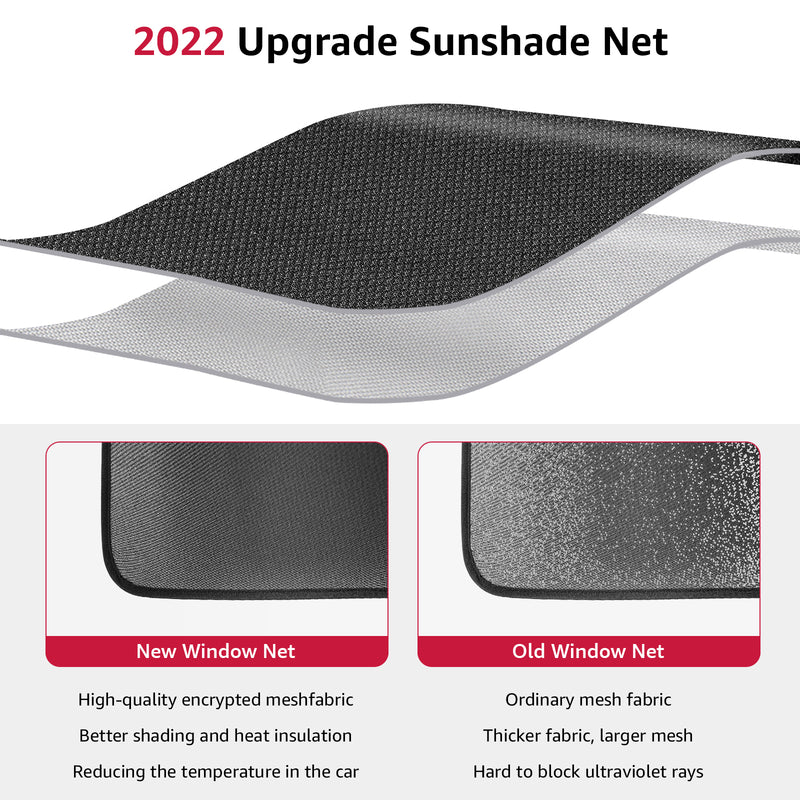 BASENOR Tesla Model Y Glasdach Sonnenschutz mit UV Wärmeisolierung  Abdeckung grau 2er-Set für 2020 2021 2022 2023 2024 Model Y