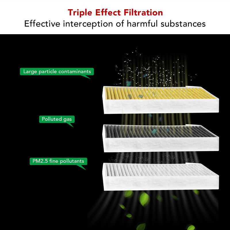 Cabin Air Filter Tesla Model 3 2017-2023