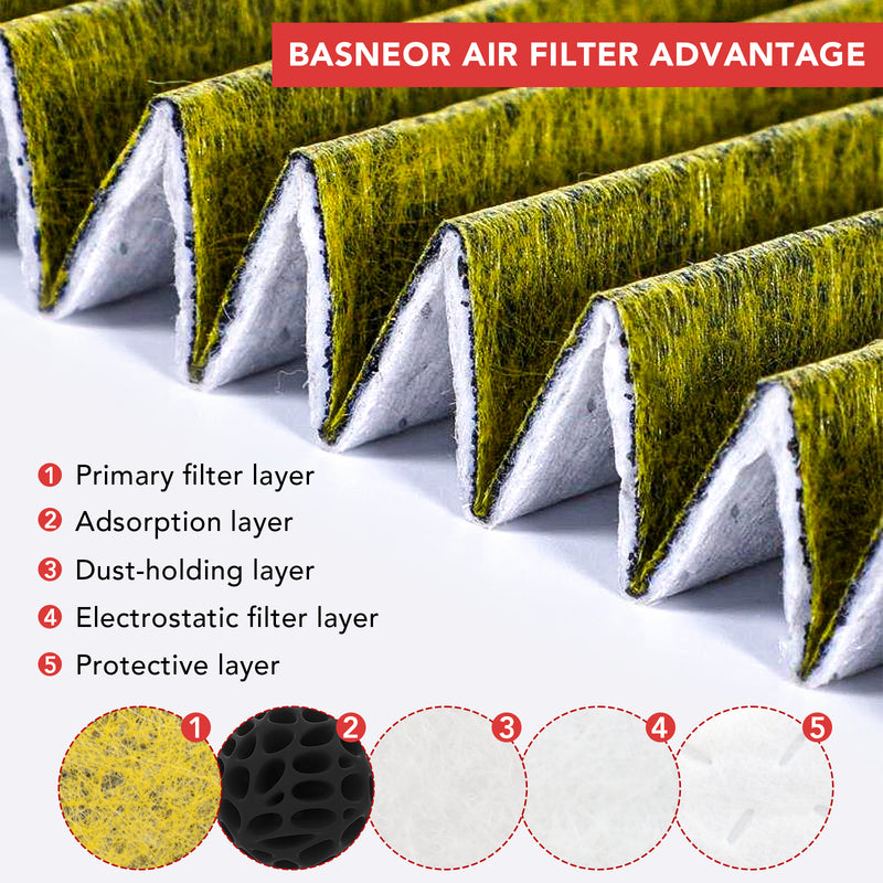 BASENOR Tesla Model Y Model 3 Replacement Cabin Air Filter 2016-2024 Gen 2  Tesla Accessories Activated Carbon (Set of Two)