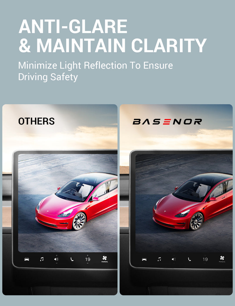 Tesla Screen Protector For Tesla Model 3/Y – Teslaxory