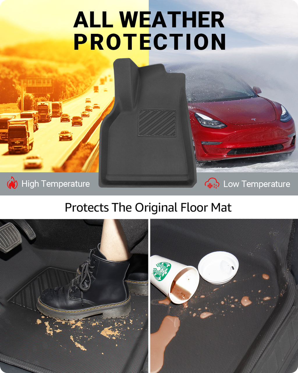 BASENOR Tesla Model Y Floor Mats 3D All-Protection Waterproof