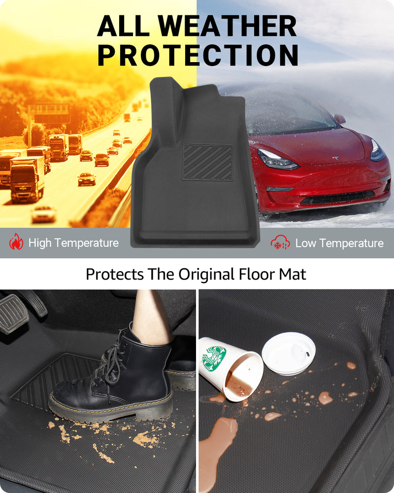 BASENOR Tesla Model Y Floor Mats 3D All-Protection Waterproof Floor Liner