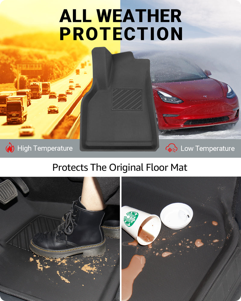 BASENOR Floor Mats Full Set (for 5 seat) for Tesla Model Y
