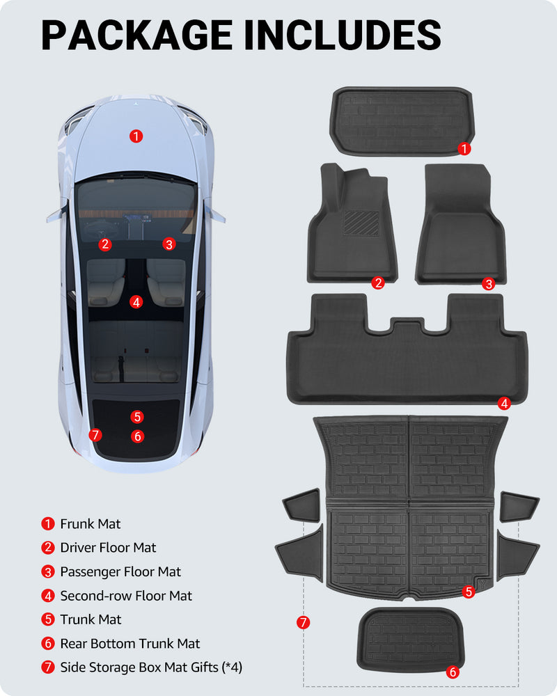 BASENOR Floor Mats Full Set (for 5 seat) for Tesla Model Y