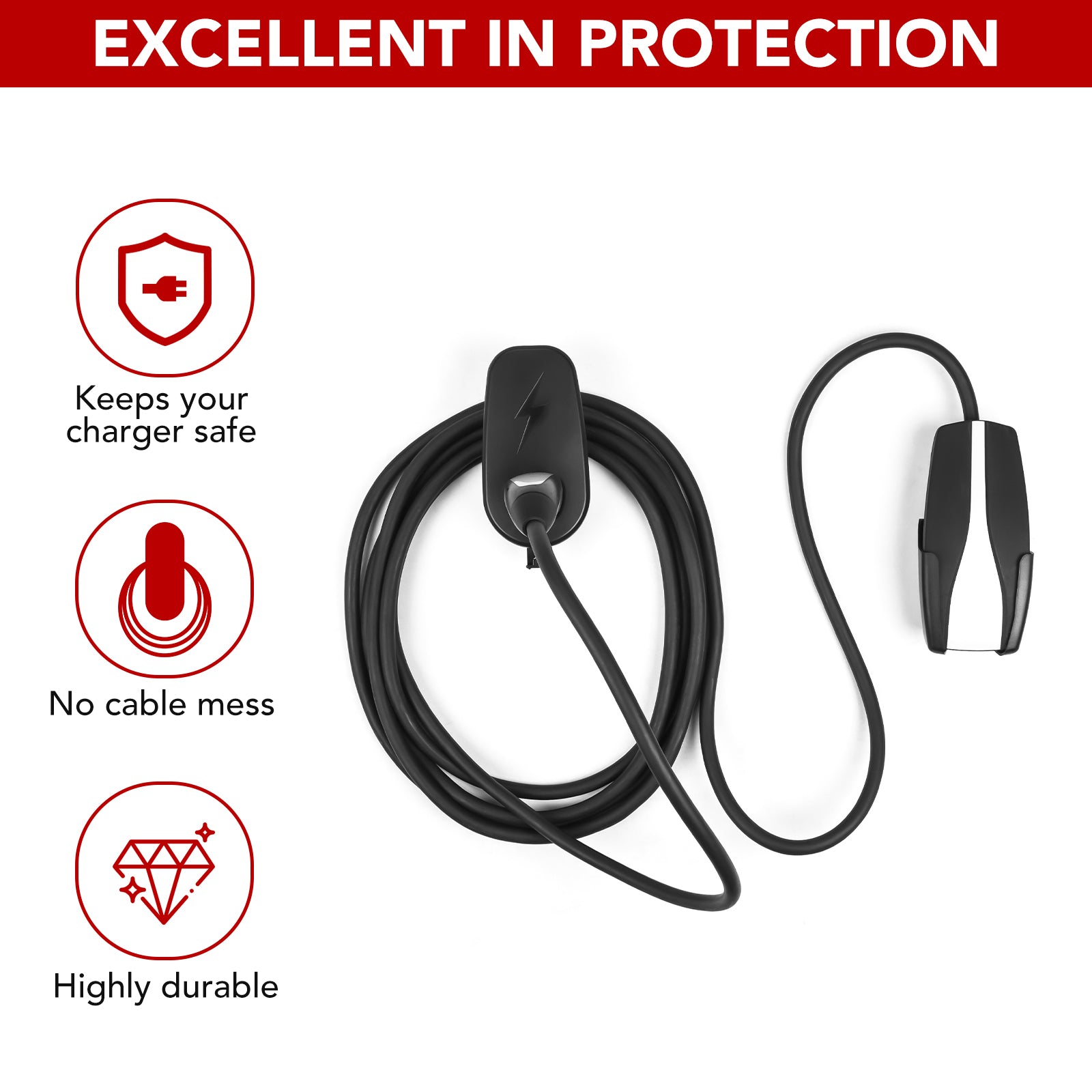 BASENOR Charging Cable Holder Organizer for Tesla Model S/3/X/Y - Image 4