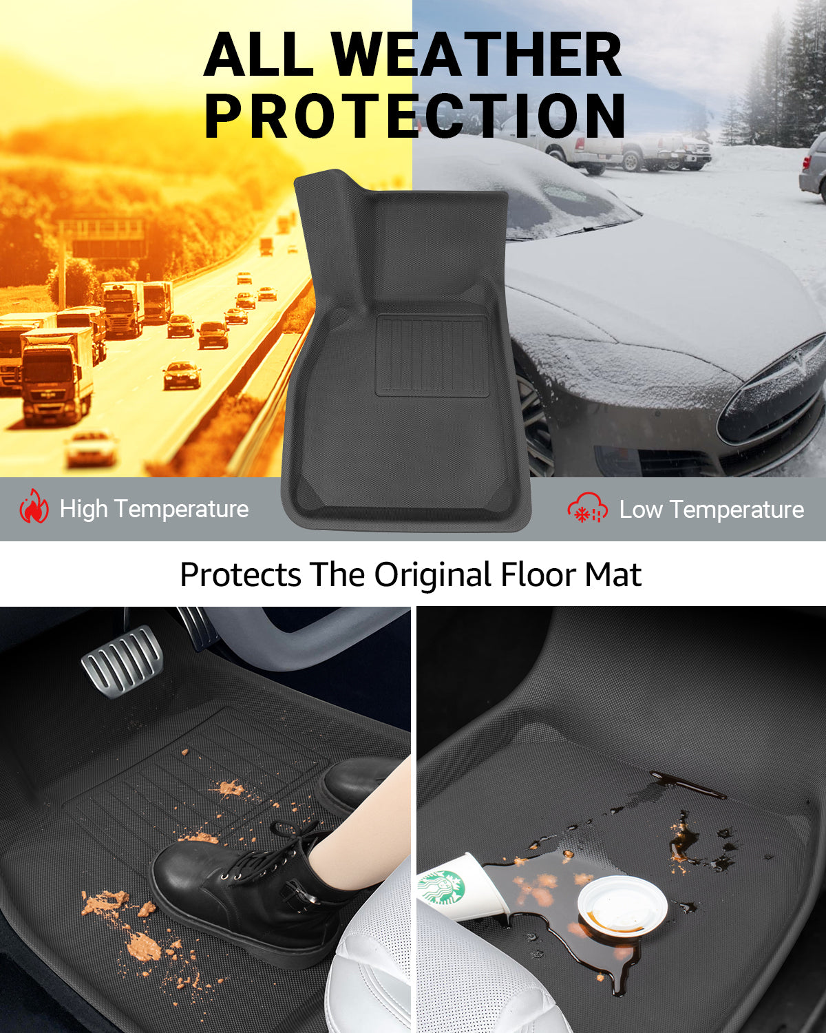 BASENOR Floor Mats 3D Full Set for 2023 2022 2021 Tesla Model S - Image 5