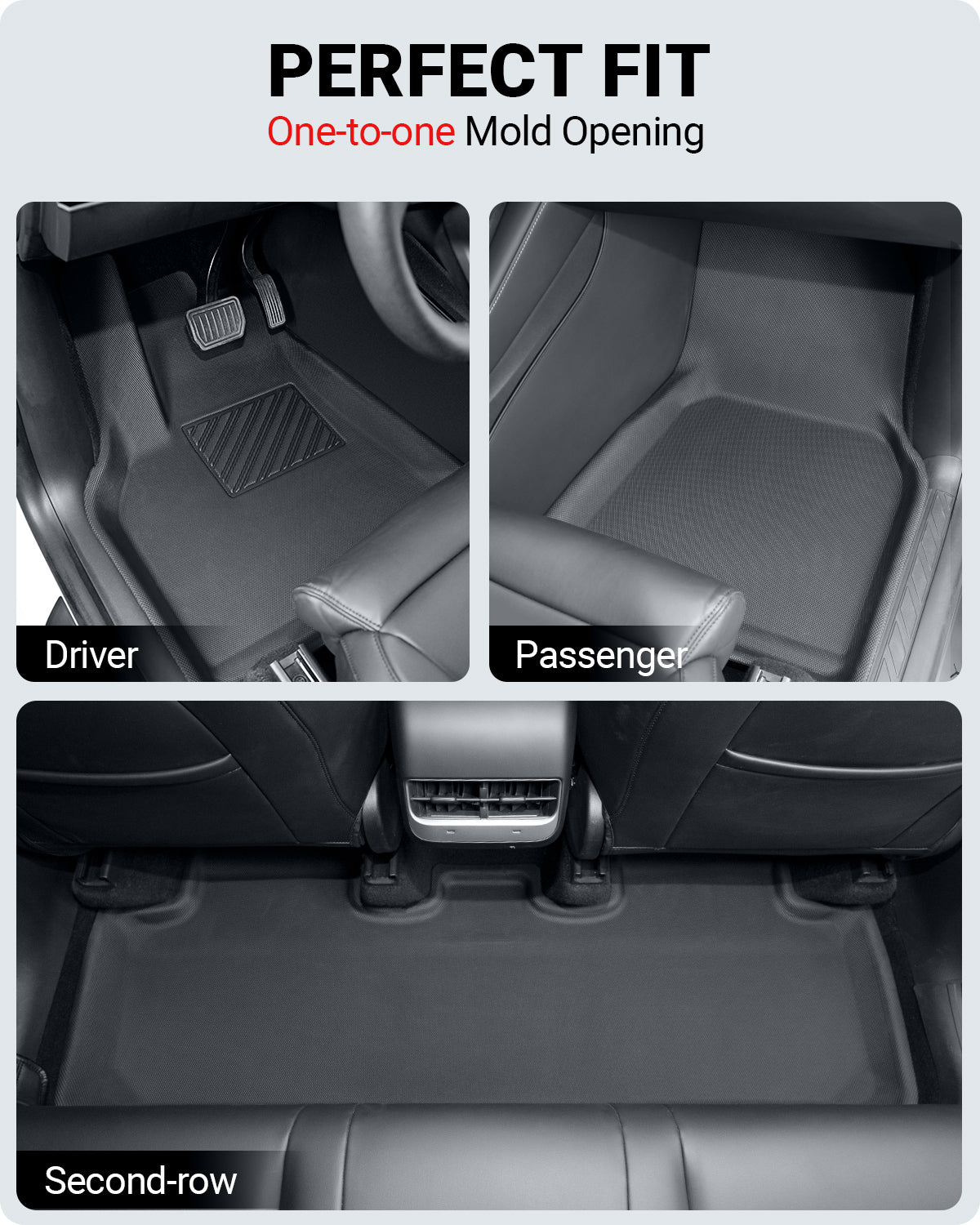 BASENOR Floor Mats for 2020-2023 Tesla Model Y - Image 4