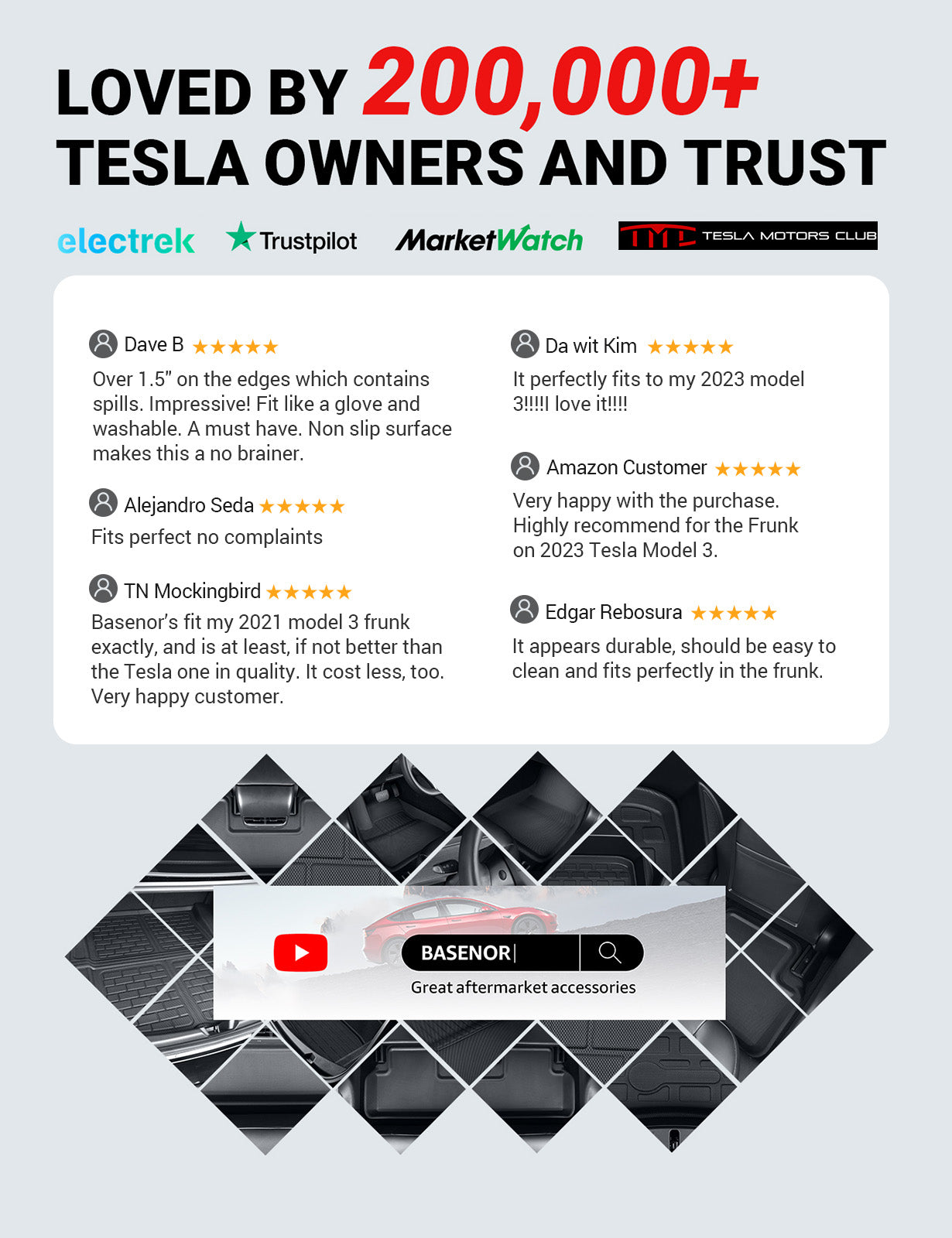 BASENOR Frunk Mat for 2022-2023 2021 Tesla Model 3 - Image 2