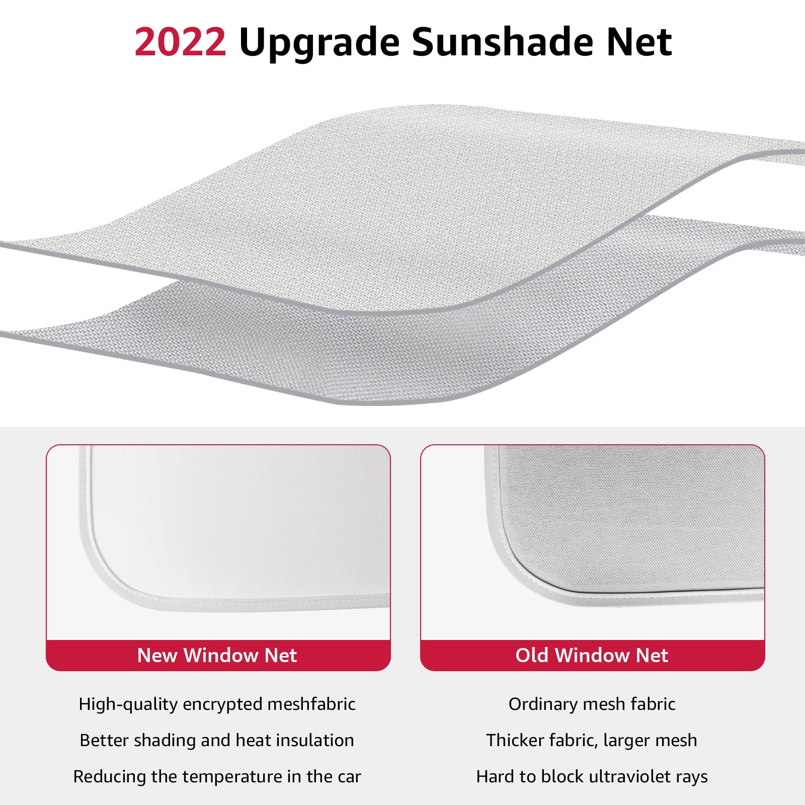 BASENOR Glass Roof Sunshade (Set of 2) for 2020-2023 Tesla Model Y - Image 18