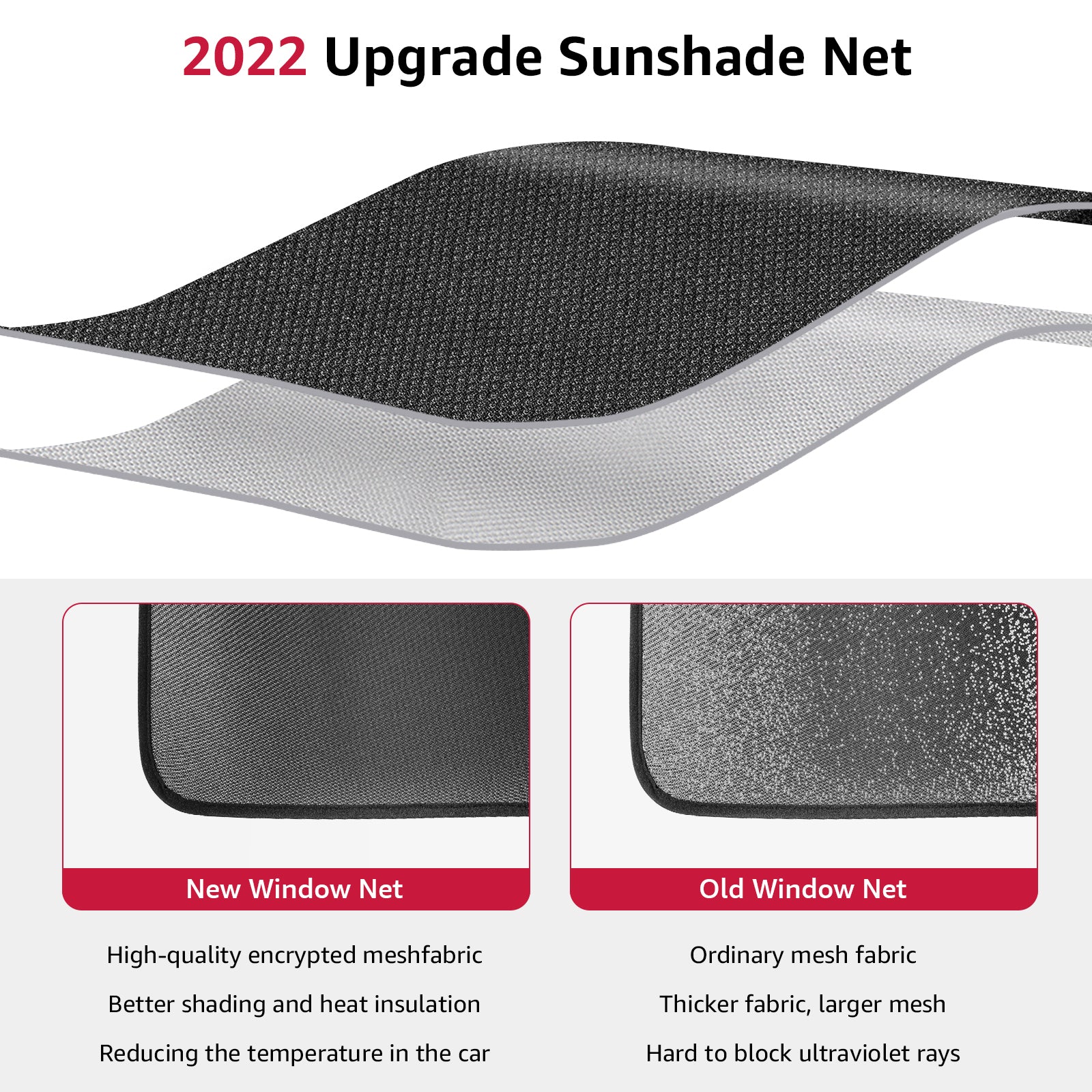 BASENOR Glass Roof Sunshade (Set of 2) for 2020-2023 Tesla Model Y - Image 9