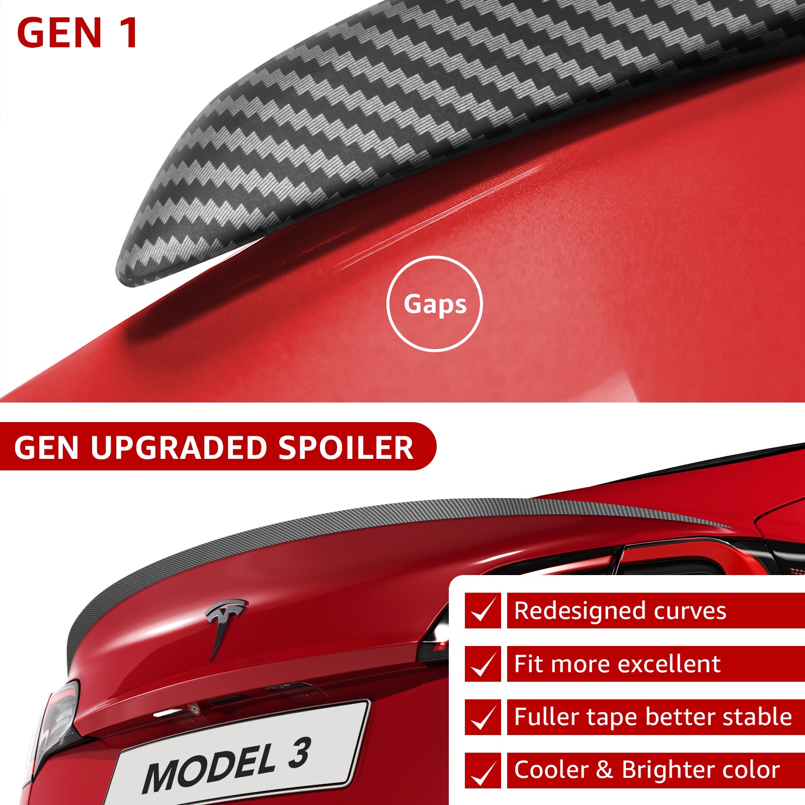BASENOR Performance Rear Spoiler-Gen 2 for Tesla Model 3 - Image 11