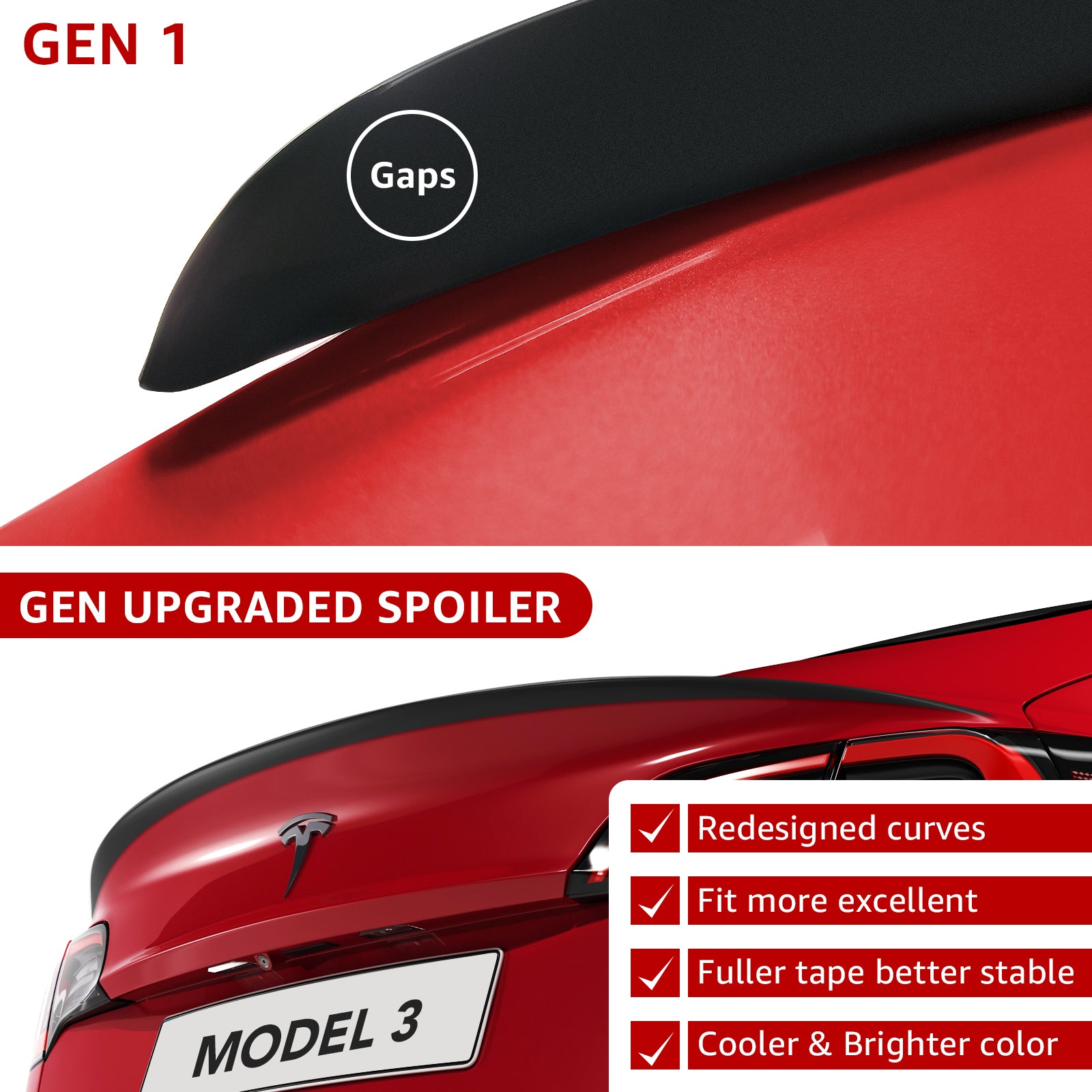 BASENOR Performance Rear Spoiler-Gen 2 for Tesla Model 3 - Image 2